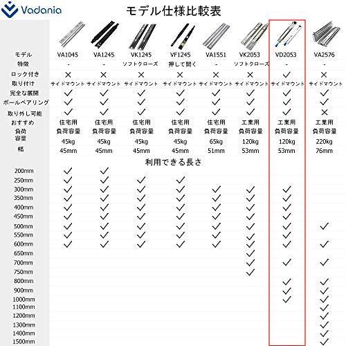 VADANIA Heavy Duty引き出しスライド ロック付 1000mm 重量用スライドレール VD2053 完全スライド 左右1セット｜tomato2021｜05