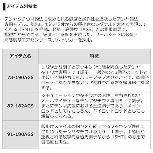 【値段交渉可：送料込】 ダイワ(DAIWA) 船竿 極鋭タチウオテンヤSP 82-182AGS 釣り竿 【GMS6994779879】(25400円)