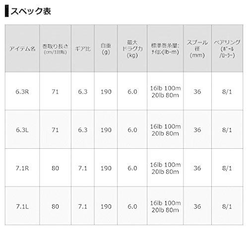 ダイワ(DAIWA) 21 スティーズ A TW HLC 6.3R｜tomato2021｜06