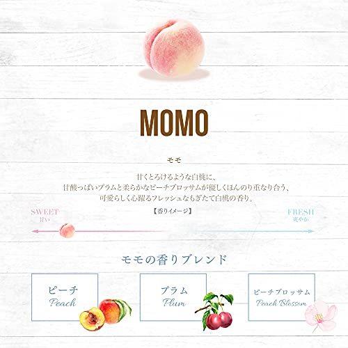 FERNANDA(フェルナンダ) Hand Cream MOMO (ハンド クリーム モモ) 50g｜tomato2021｜05