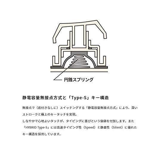 HHKB Professional HYBRID Type-S 日本語配列／墨 Type HYBRID Speed