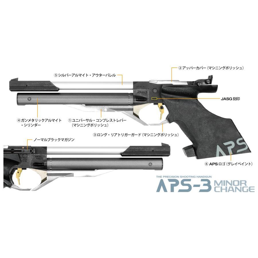 マルゼンAPS3マイナーチェンジバージョン APSシリーズ | 【製品出荷情報】コンプレストエアー・ハンドガン