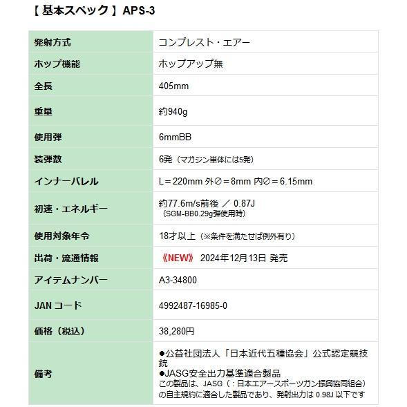 マルゼン APS-3 オリジナル マイナーチェンジ版 : ミリタリーショップ