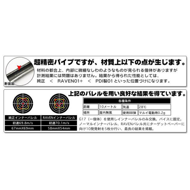 PDI・RAVENレイブン・01＋インナーバレル・ハイキャパ5.1/6インチ｜tomato4417｜04