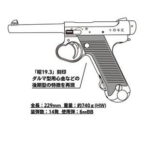 マルシン 南部14年式 後期型 WディープブラックABS プラグリップ仕様7