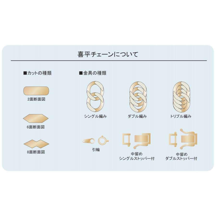 tomatosarada 喜平 ネックレス K18 18金 六面ダブル(30g-60cm tomatosarada 喜平 ネックレス K18 18金 六面ダブル(30g-60cm
