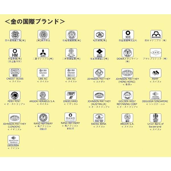 24金 純金 インゴット INGOT [日本マテリアル 純金 20g] ゴールドバー