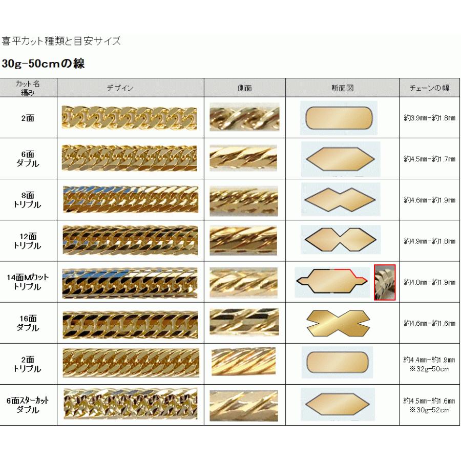 K18 12面ダブル K18トリプル12面喜平100g50cmベースダイヤ付きネックレス K18ダブル6面