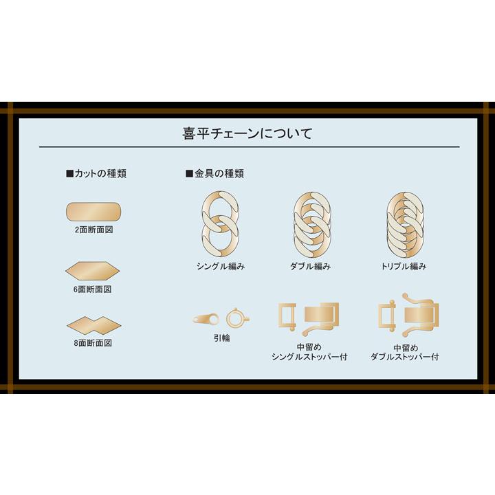 喜平 ブレスレット  K18 喜平 ブレスレット メンズ K18WG ホワイトゴールド 8面トリプル K18WG 八面(5g-18cm) （造幣局検定マーク刻印入）の画像