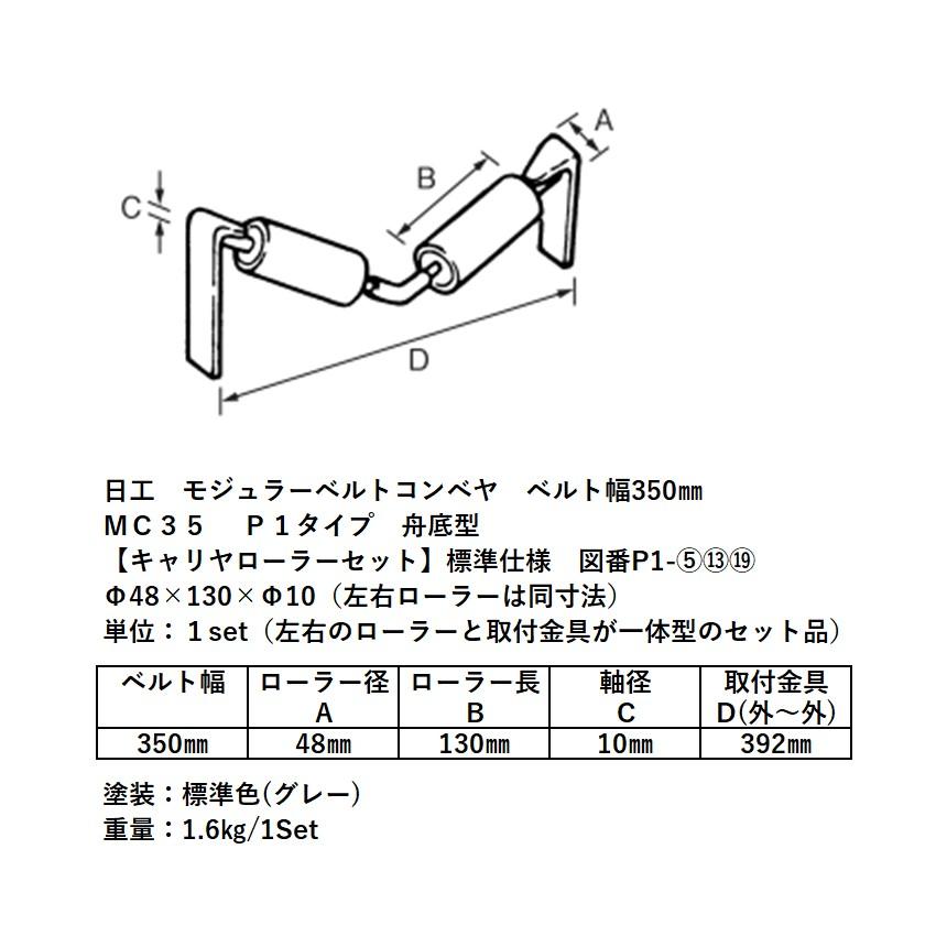 TOMBO（トンボ） 日工 モジュラーベルトコンベヤ 標準仕様 部品