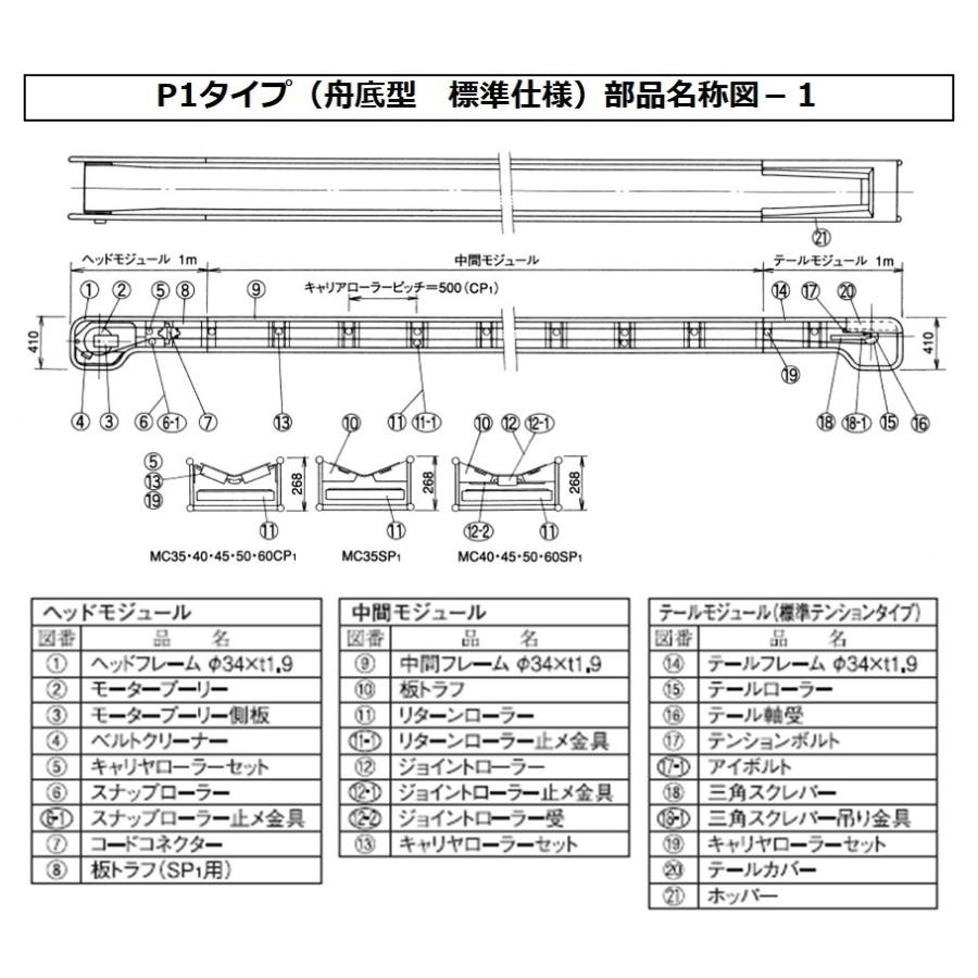 TOMBO（トンボ） 日工 モジュラーベルトコンベヤ 標準仕様 部品