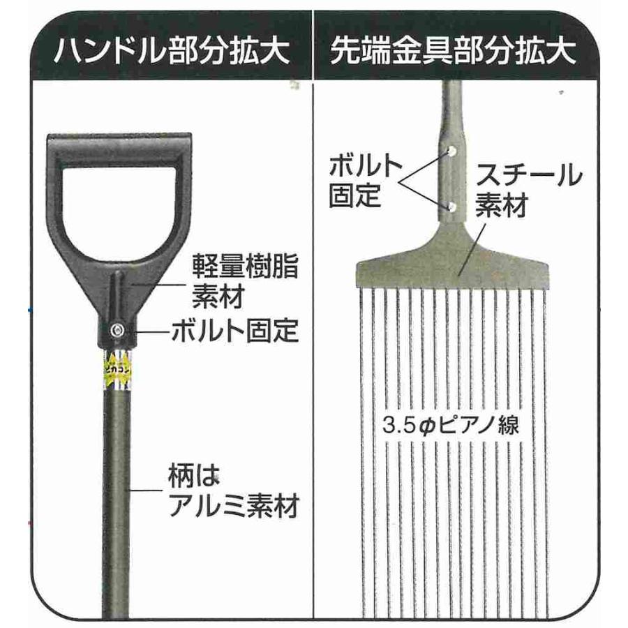 激安の通販サイト コンクリート表面気泡抜き取り器具 ピカコン 1-A 2000 標準タイプ 240mm幅