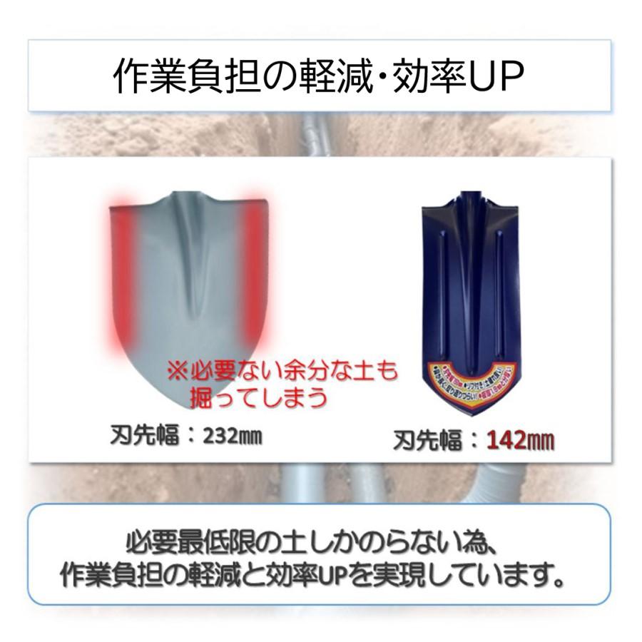 筋掘一閃　筋掘 農具 畑 強度 角度 リブ 土離 ショベル スコップ | TOMBO（工具） | 05