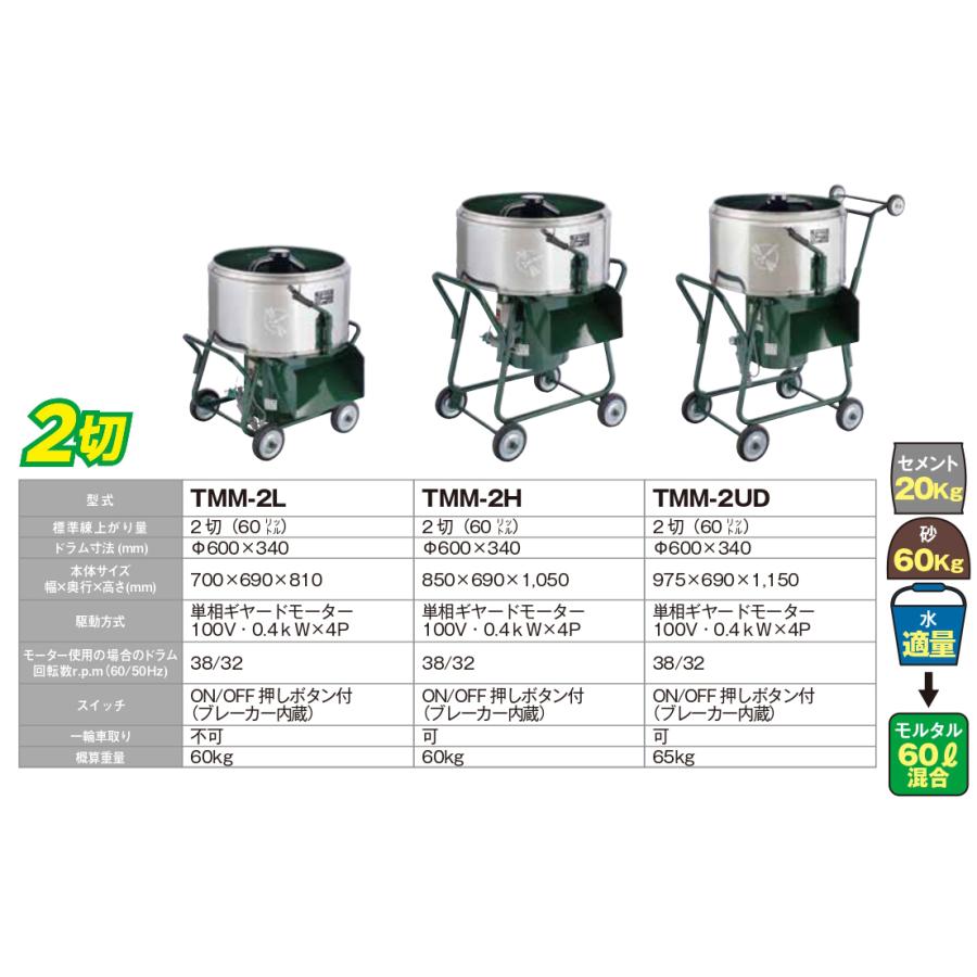TOMBO（トンボ） モルタル専用ミキサ（ドラム側面のみステンレス）2切