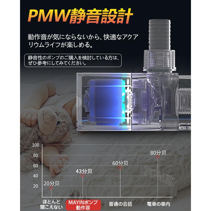 MAYIN マイン 水中ポンプ 殺菌 流量 6000L/10000L 水槽 揚程 4.5 MAYIN マイン 水中ポンプ 殺菌 流量 6000L/10000L 水槽 揚程 4.5