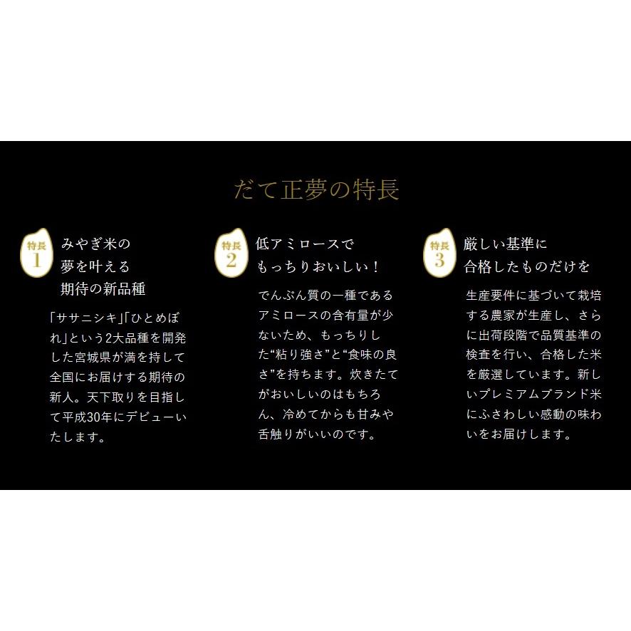 令和7年産 登米産 だて正夢 白米 10kg 特別栽培米 農薬・化学肥料不
