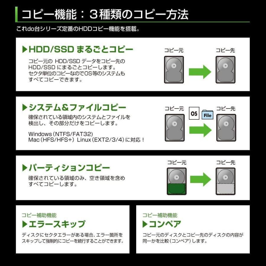 時間指定不可 センチュリー Sas Hdd Ssd対応 Hddデータコピー 消去マシン これdo台sas Kd25 35sas 20210528080517 00919 とみたけショップ 通販 Yahoo ショッピング 60 Off Feltfetish Com