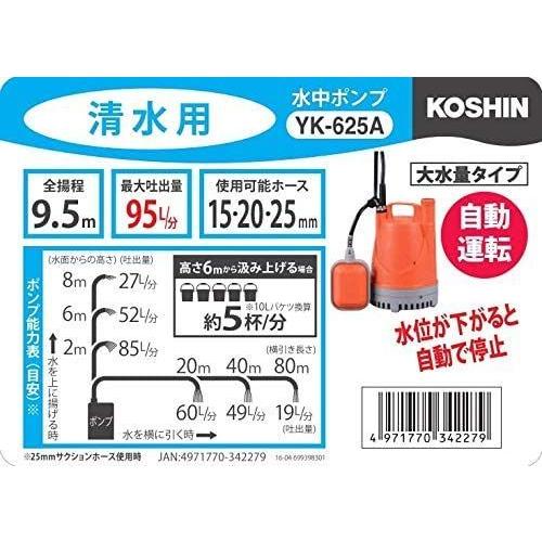 工進 Koshin 清水用 水中 ポンプ Yk 625a Ac 100v 60hz 口径 25mm フロート スイッチ 自動 運転 水道ホ とみたけショップ 通販 Yahoo ショッピング