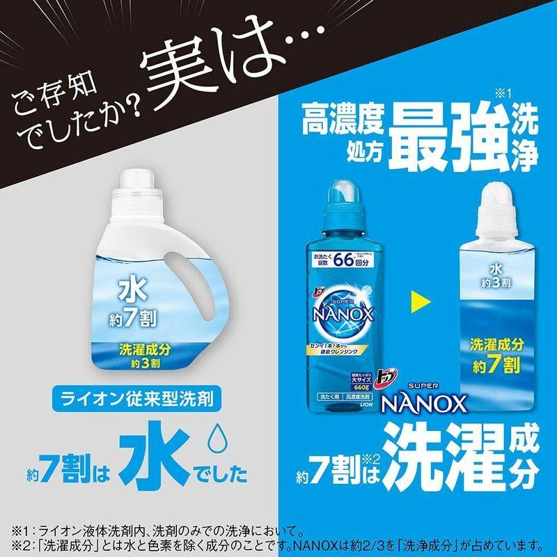 トップ スーパーナノックス 蛍光剤・シリコーン無添加 高濃度 洗濯洗剤 トップ スーパーナノックス 蛍光剤・シリコーン無添加 高濃度 洗濯洗剤