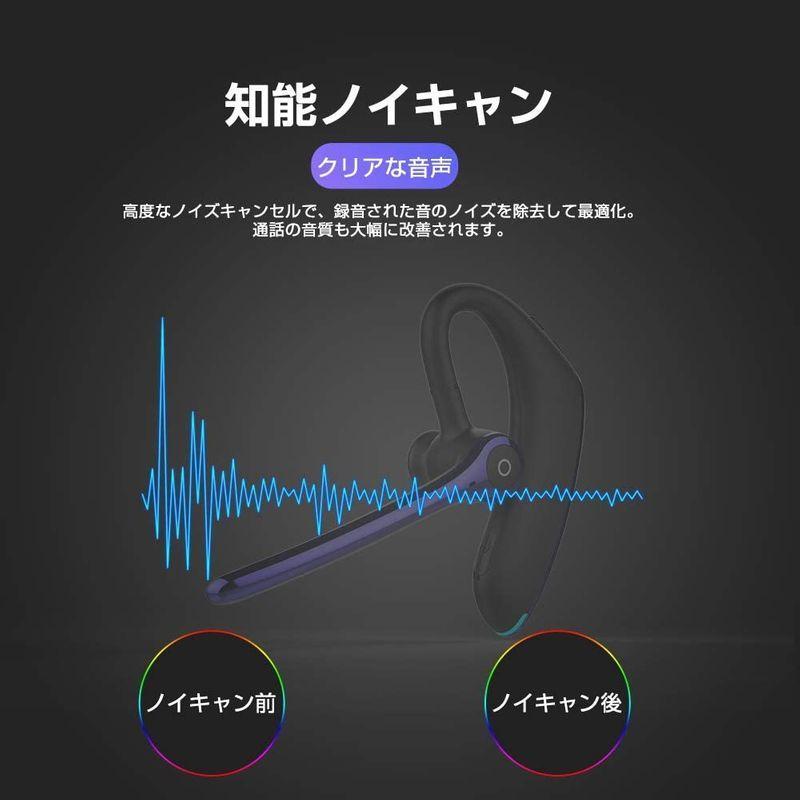 最新Bluetooth5.1 日本語提示音SLuB Bluetooth ヘッドセット 耳掛け式 