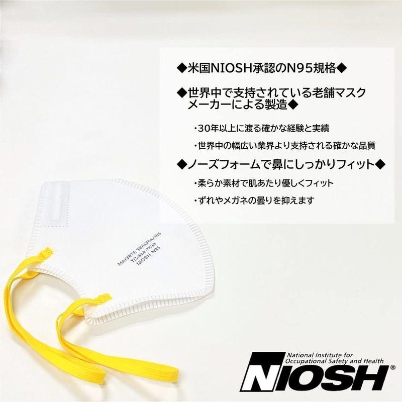 日本初の Makrite Industries N95マスク 米国NIOSH承認 SEKURA 1箱20枚 折りたたみ式 ラテックスフリー スポンジノ  - democracia.tv