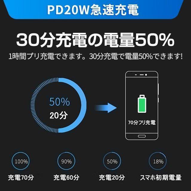 iPhone13/12 AC/USBアダプター PD対応 20W USB-C QC3.0 2ポート 急速充電 PD充電器 コンセントタイプC 20W急速充電器 アイフォン用 Android｜tomifuku-store｜07