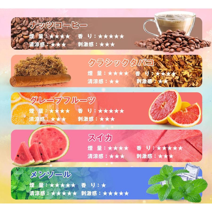 電子タバコ 使い捨て VAPE ナッツコーヒー 5本入り 持ち運び 水蒸気たばこ シーシャー 爆煙 ベイプ ビタミン類入り 禁煙 タールなし ニコチンなし O2Plus TORIDO |  | 06
