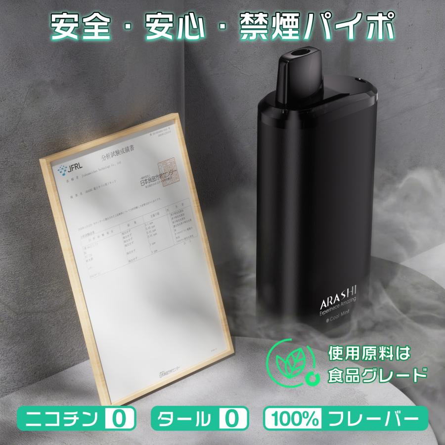 電子タバコ 使い捨て VAPE アイスミント 約16000回吸引可能 大容量