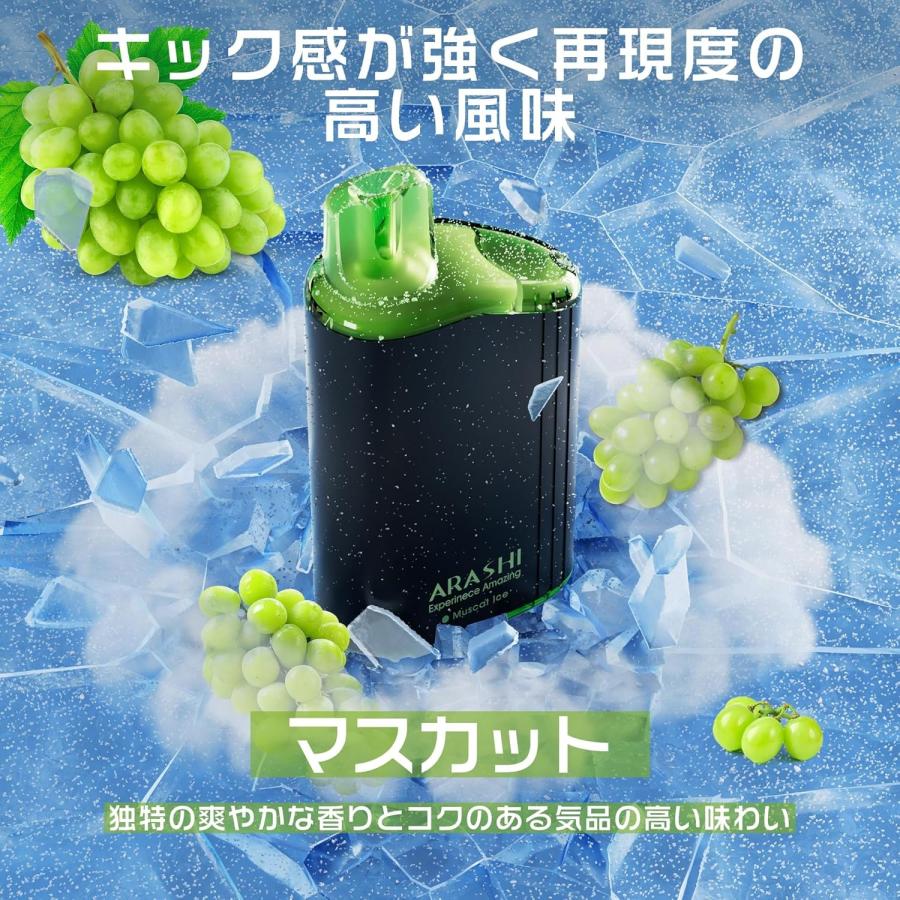 電子タバコ 使い捨て VAPE アイスミント 約16000回吸引可能 大容量