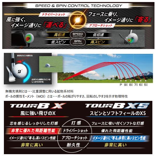 TOUR B BRIDGESTONE 2026モデル X 1ダース ブリヂストン ゴルフボール