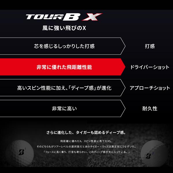TOUR B ブリヂストン ゴルフボール ツアービー・エックス 24 TOUR B ブリヂストン ゴルフボール ツアービー・エックス 24