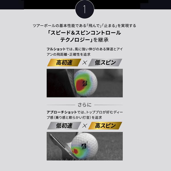 TOUR B ブリヂストン ゴルフボール ツアービー・エックス 24 TOUR B ブリヂストン ゴルフボール ツアービー・エックス 24