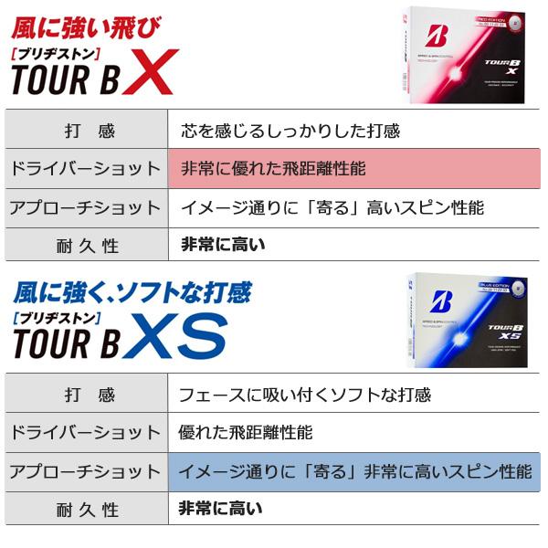 TOUR B ブリヂストン ゴルフボール ツアービー・エックス 【レッド