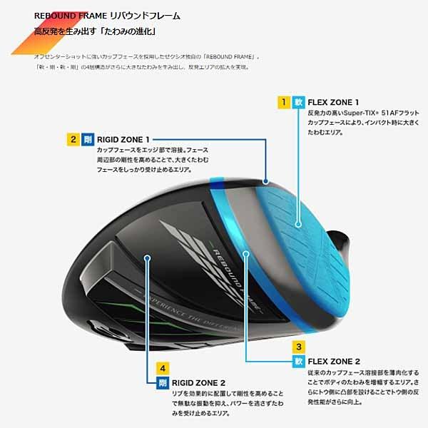 ダンロップ XXIO 12 ドライバー MP1200 カーボンシャフト DUNLOP ゼクシオ 12「ネイビー」在庫限り！｜tomikichi｜07