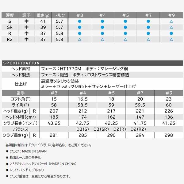 XXIO ダンロップ XXIO12 フェアウェイウッド MP1200 カーボンシャフト