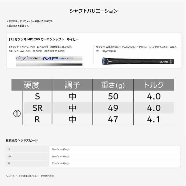 XXIO ダンロップ XXIO12 アイアン 5本セット（＃6〜9、PW） MP1200