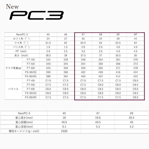 FOURTEEN（フォーティーン） 2024 PC-3 アイアンセット 4本（#7〜#9