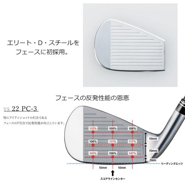 FOURTEEN（フォーティーン） 2024 PC-3 アイアンセット 4本（#7〜#9