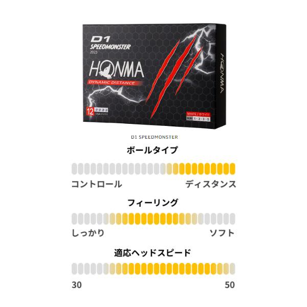 HONMA D1 ホンマ 「スピードモンスター」 ゴルフボール 1ダース HONMA D1 ホンマ 「スピードモンスター」 ゴルフボール 1ダース