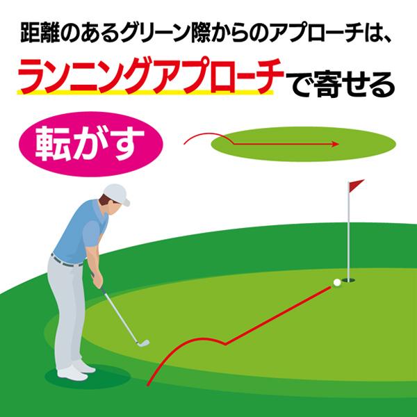Dolphin Wedge キャスコ ドルフィン ランニング ウェッジ DRW-225 【39