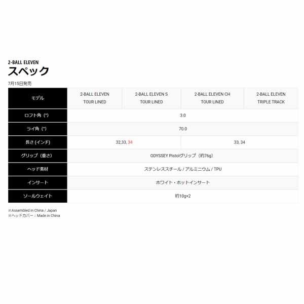 ELEVEN（ODYSSEY） ODYSSEY オデッセイ 2-ball 11 ELEVEN パター 2