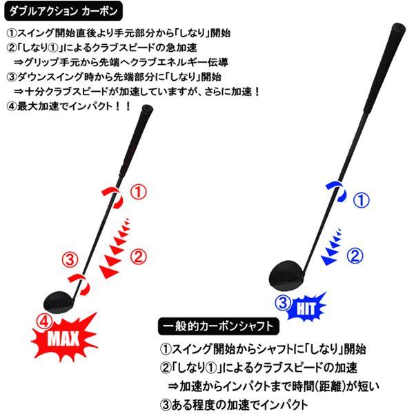 SHALOP シャロップ ヒールバランス フェアウェイウッド ヘッドターン！スライス防止！＜在庫限り！＞※ヘッドカバー無し　｜tomikichi｜03