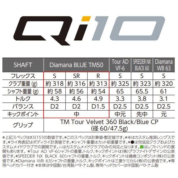 Qi10 TaylorMade フェアウェイウッド Diamana BLUE TM50 カーボン