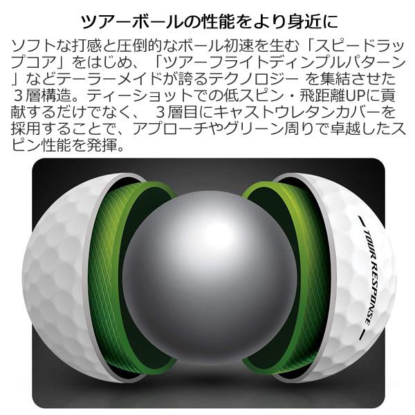新品　テーラーメイド　ストライプ　マルチカラー　2ダース　2025年モデル TaylorMade NEW ツアーレスポンス ストライプ 「マルチカラー」 2025