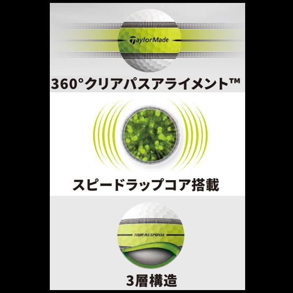 TaylorMade（テーラーメイド） TaylorMade NEW ツアーレスポンス
