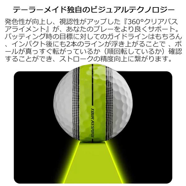 TaylorMade NEW ツアーレスポンス ストライプ 「マルチカラー」 2025