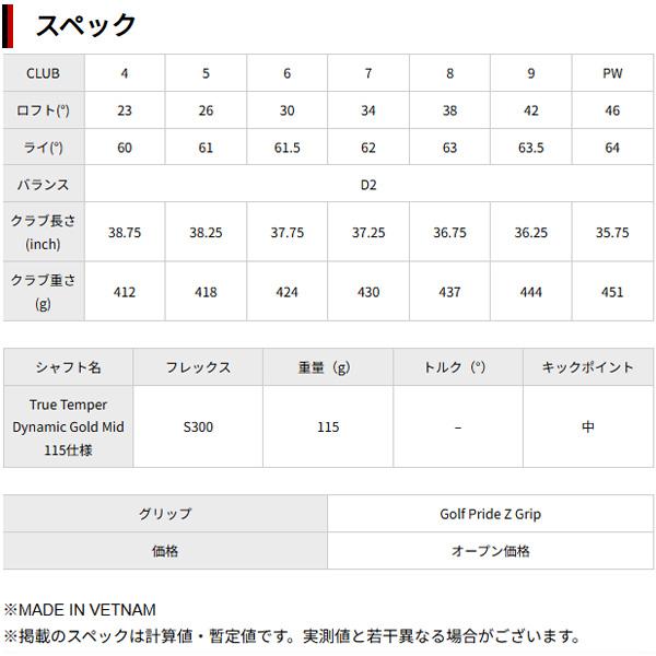 wilson ウィルソン スタッフモデル ブレード アイアン 7本セット(#4〜9、PW) Dynamic Gold Mid 115 スチール 日本正規品 STAFF MODEL BLADE_12