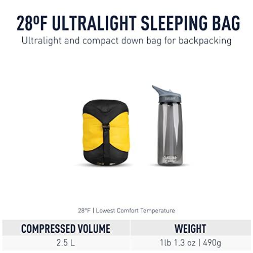 公式 グッズ SEA TO SUMMITシートゥサミット スパークSpII ST81233 レギュラー 【TM8315407787】(30196円)