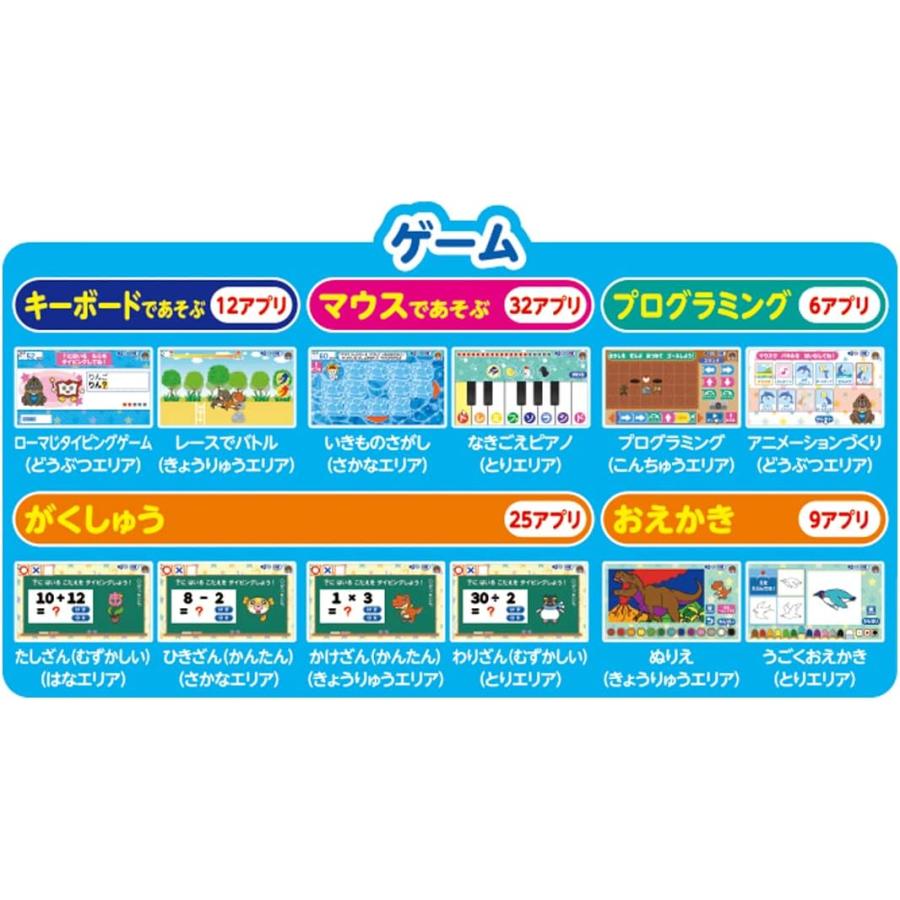 図鑑NEO パソコン 小学館 マウスが光る｜tominari-store｜06