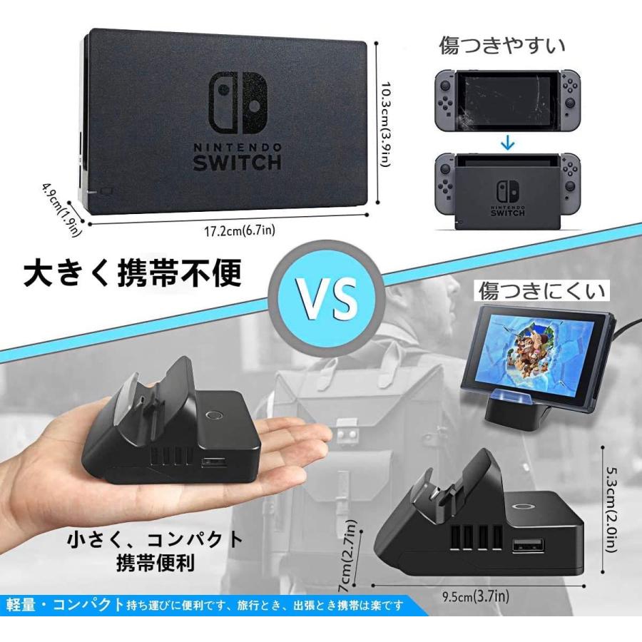 Switch ミニドック 充電スタンド Tv出力 小型ドック 充電しながらゲーム可能 ニンテンドースイッチ充電スタンド Congdiandizuo 光賢 通販 Yahoo ショッピング